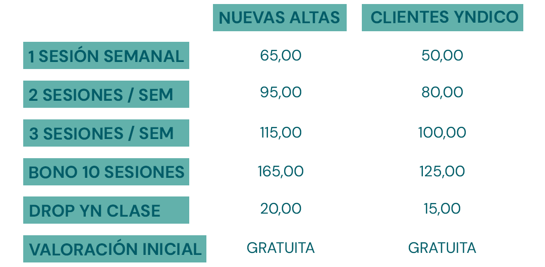 Tarifas Yndico Pilates Malaga